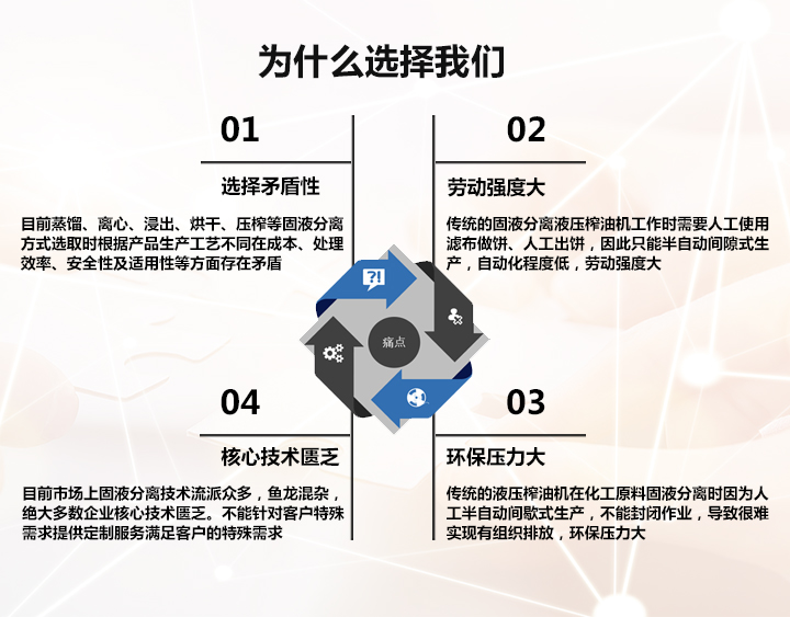 洛陽兆格環?？萍加邢薰?>
</div>

<div   id=