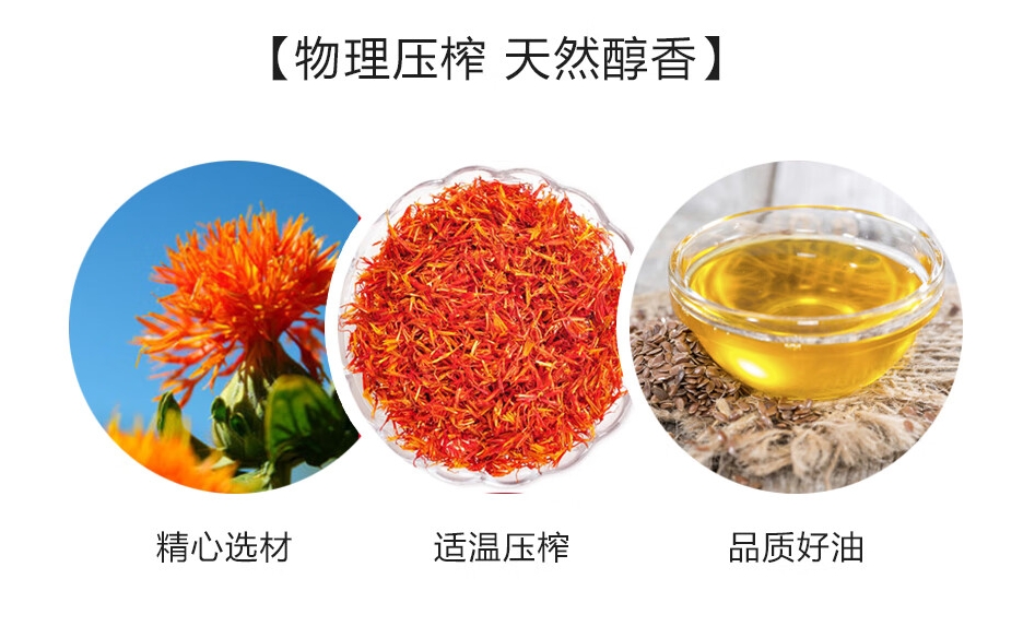 兆格分享：紅花籽油營養成分功效